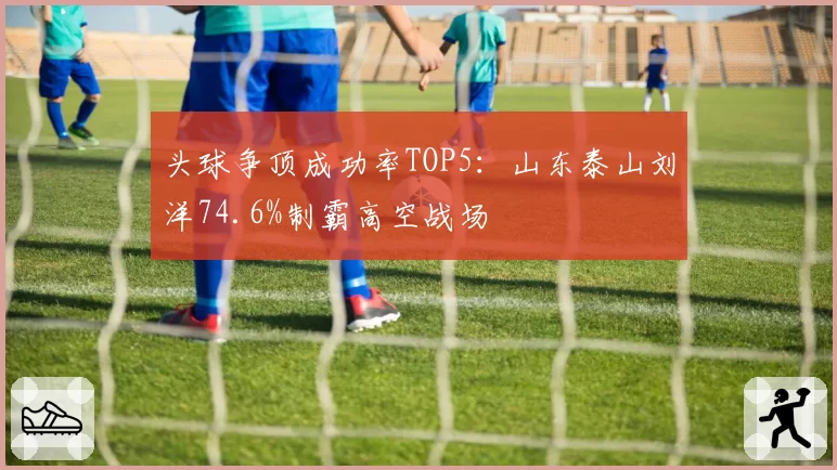 头球争顶成功率TOP5：山东泰山刘洋74.6%制霸高空战场